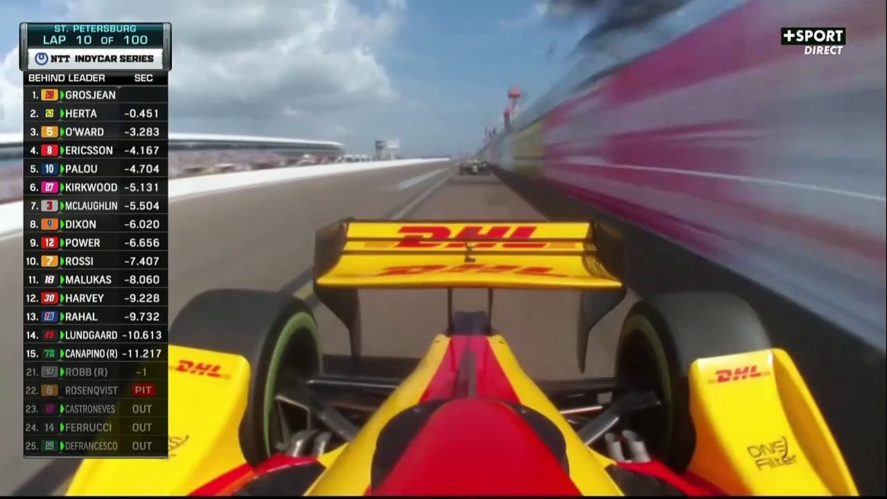 01 INDYCAR GP DE ST PETERBURG 2023 - CANAL+ - LA COURSE p4
