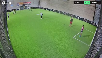 Abde 27/01 à 19:09 - Football La Fabrique filmé (LeFive Orléans Ingré)
