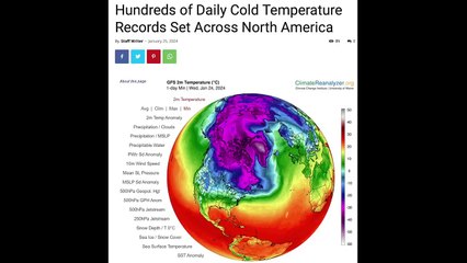 Cold Records, Flare Makers, Solar Watch