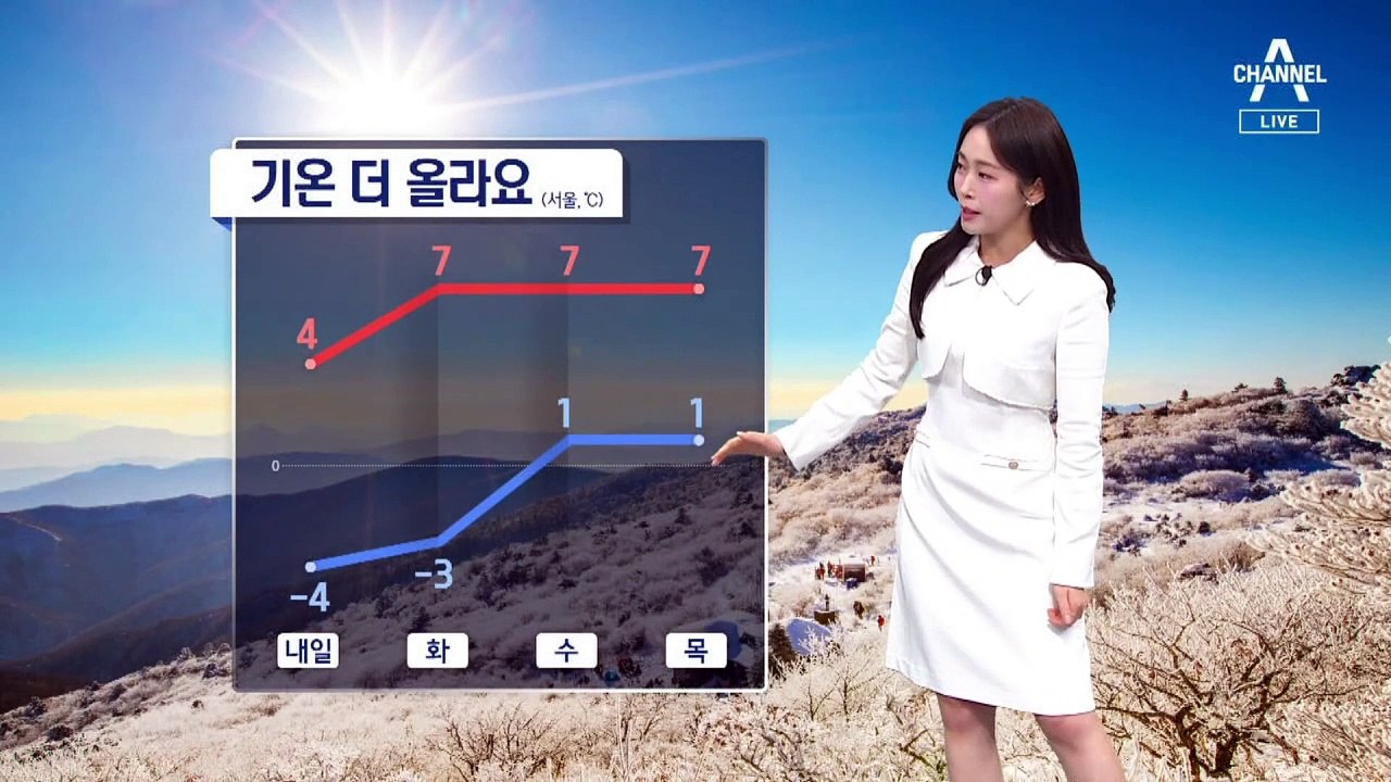 [날씨]추위 대신 초미세먼지…이번 주 기온 더 올라