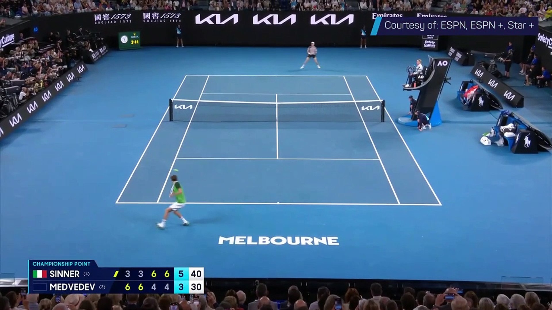 Australian Open 2024 Men's Final How to Watch Jannik Sinner vs. Daniil