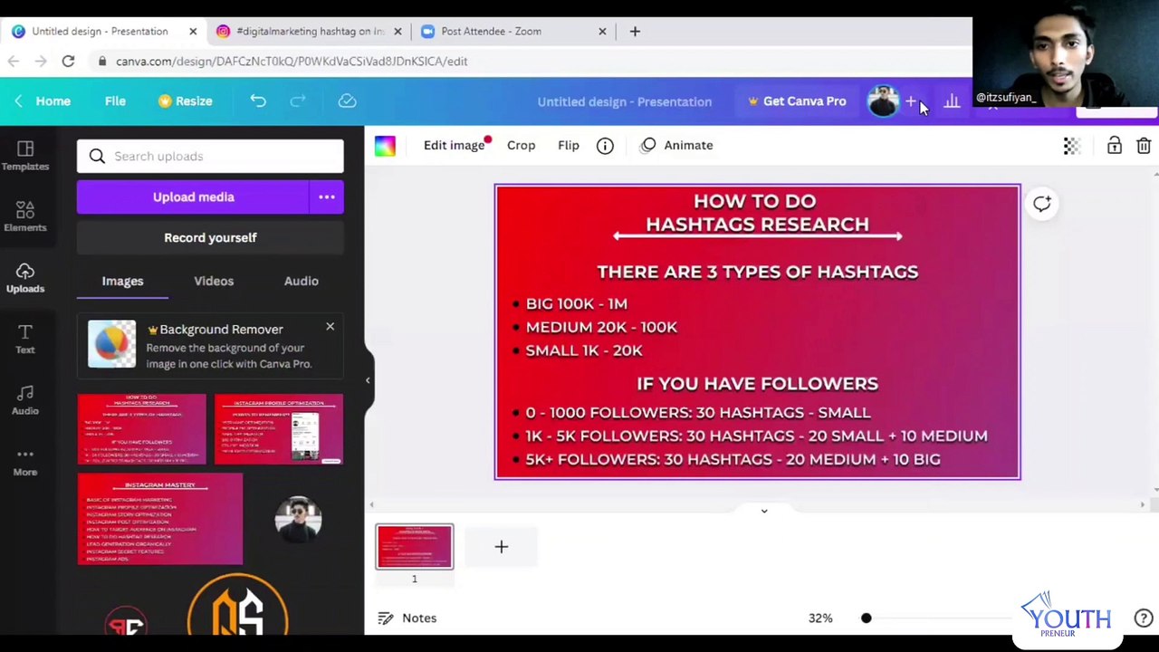 6. how to do hashtag research