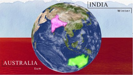 मौसम कैसे बदलता है？ How season change｜｜ Sun is not the reason (1)
