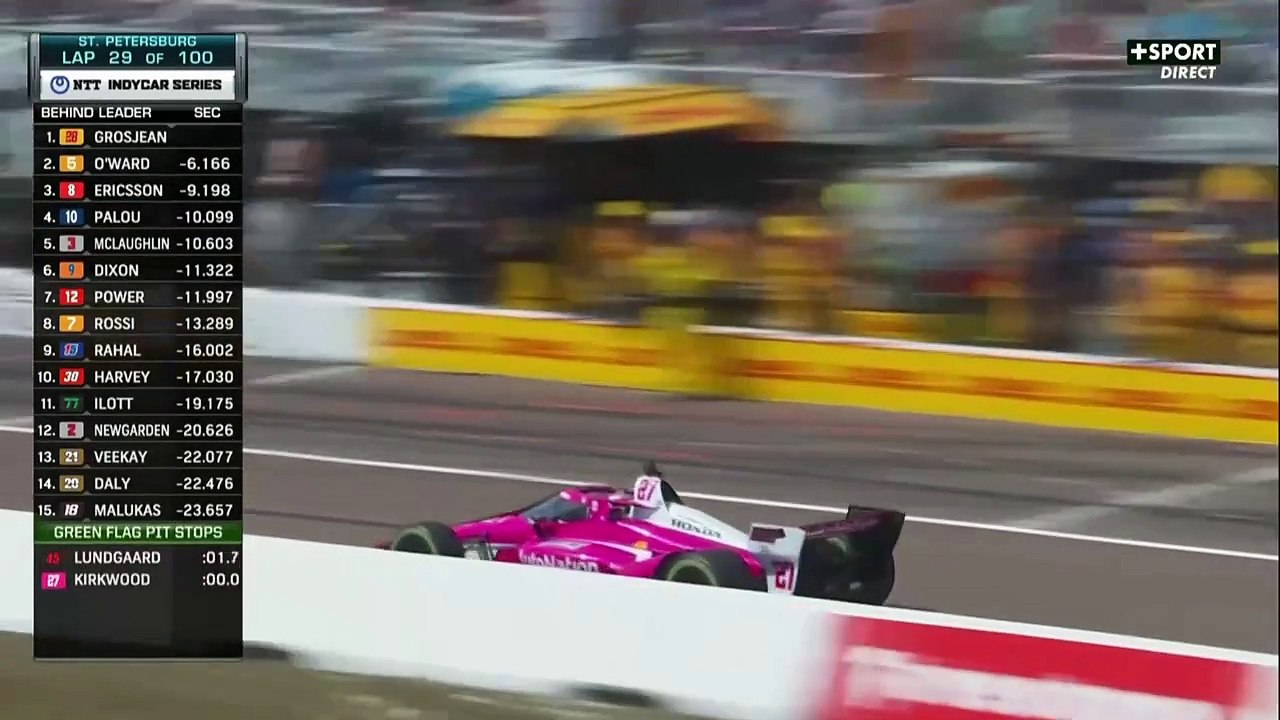 01 INDYCAR GP DE ST PETERBURG 2023 - CANAL+ - LA COURSE p5