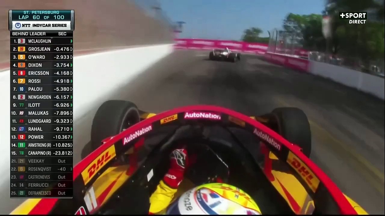 01 INDYCAR GP DE ST PETERBURG 2023 - CANAL+ - LA COURSE p8