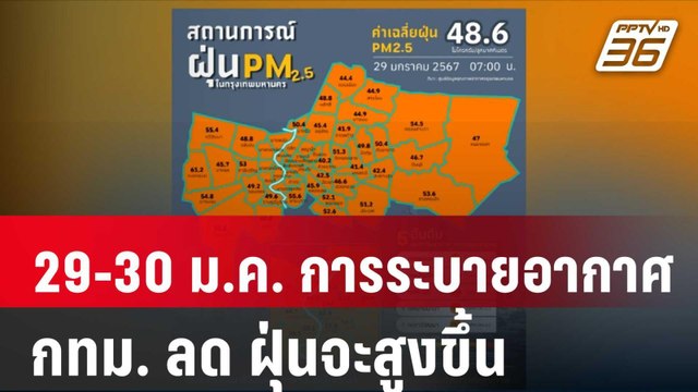 29-30 ม.ค. การระบายอากาศ กทม. ลด ฝุ่นจะสูงขึ้น| โชว์ข่าวเช้านี้ | 29 ม.ค. 67
