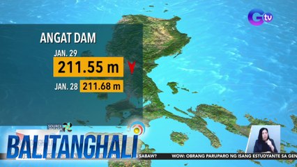 Water level sa Angat Reservoir, patuloy ang pagbaba | BT