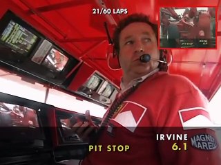 Formula-1 1998 R09 British Grand Prix Part 02