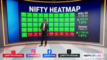 Sensex, Nifty Extend Gains | India Market Close | NDTV Profit