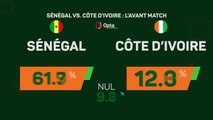 CAN 2023 - Sénégal vs. Côte d’Ivoire : L’avant-match