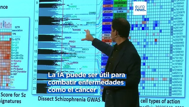 Medicina personalizada y educación para todos: cómo la IA está rompiendo todos los esquemas