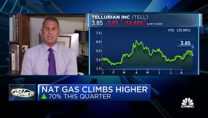 Guy Adami Breaks Down the Natural Gas Rally and How to Play the Big Run Higher in Energy