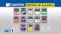 tn7-elecciones-municipales-canton-central-de-alajuela-290124