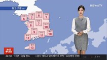 [날씨] 내일 기온 더 올라…대부분 지역 공기질 '나쁨'