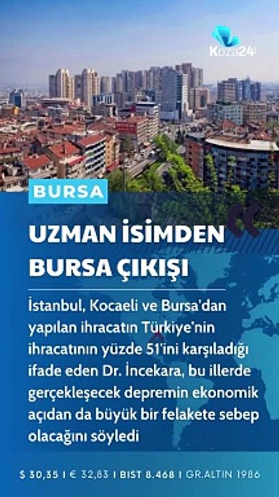 Günün Gündemi (29 Ocak 2024 Pazartesi)