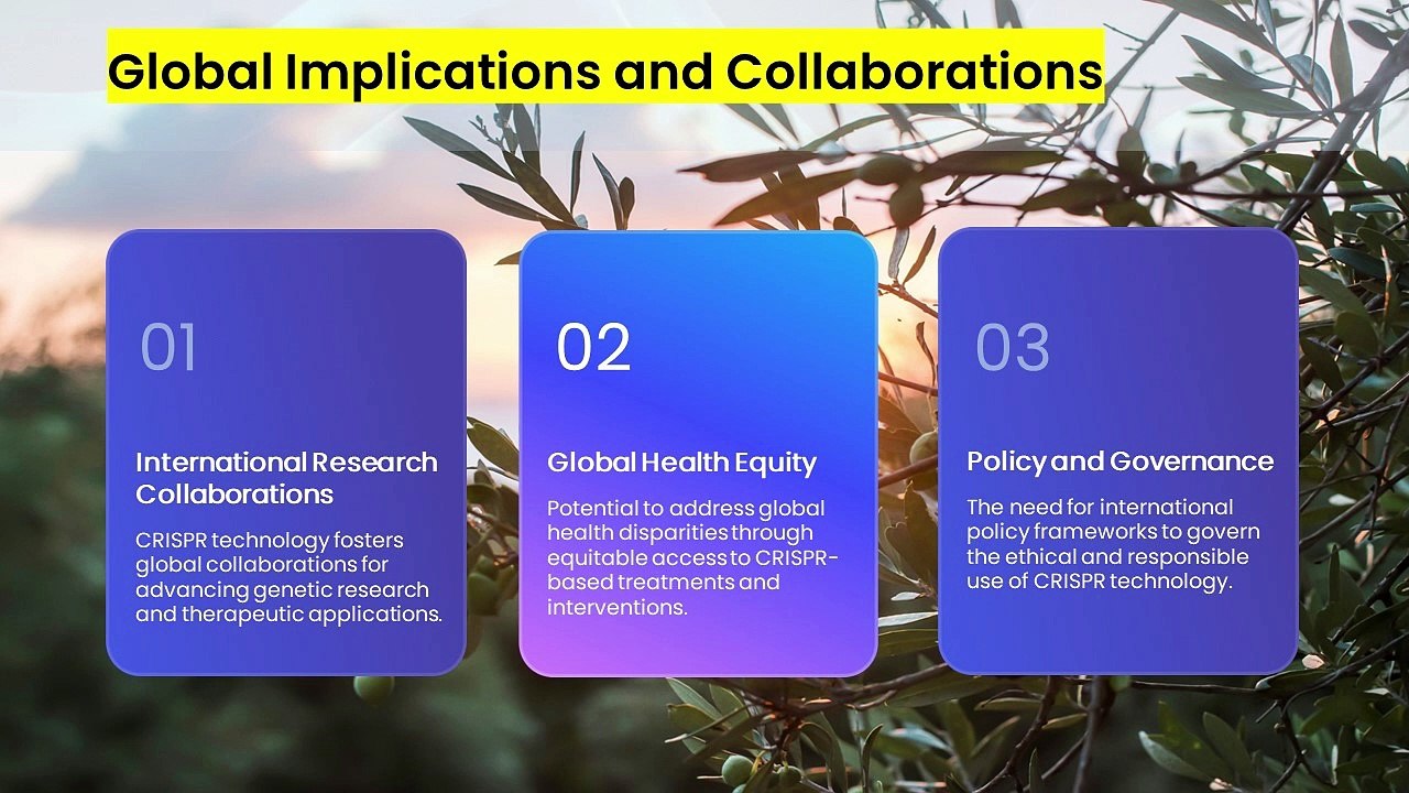 @ Crispr Gene Editing Lecture