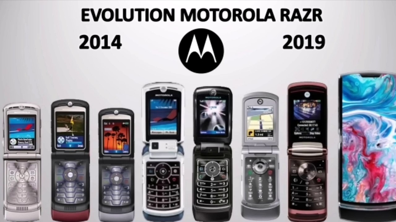 All Motorola Razr Series phones in 10 minutes