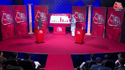 How will be the budget of 2024? Watch here