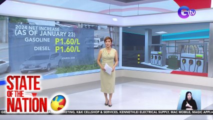 Presyo ng produktong petrolyo, ipatutupad bukas | SONA