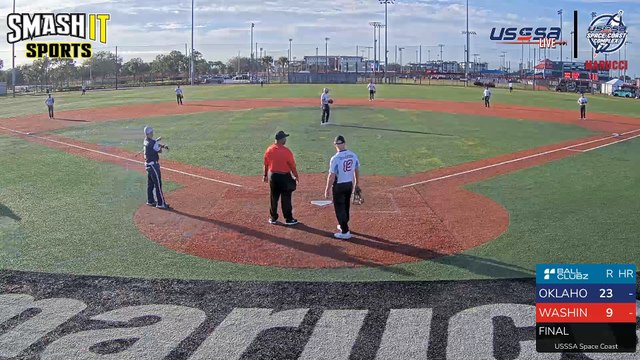 Red Marucci - Challenge Cup (2024) Sat, Jan 27, 2024 7:45 AM to Sun, Jan 28, 2024 1:59 AM