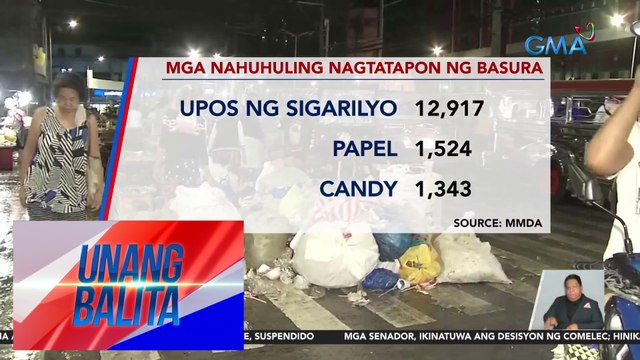 Mga upos ng sigarilyo, isa sa mga pinakamahirap walisin sa kalsada, ayon sa ilang street sweeper | UB