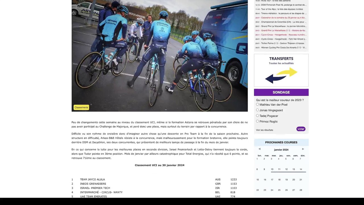 Classement UCI 30 janvier 2024