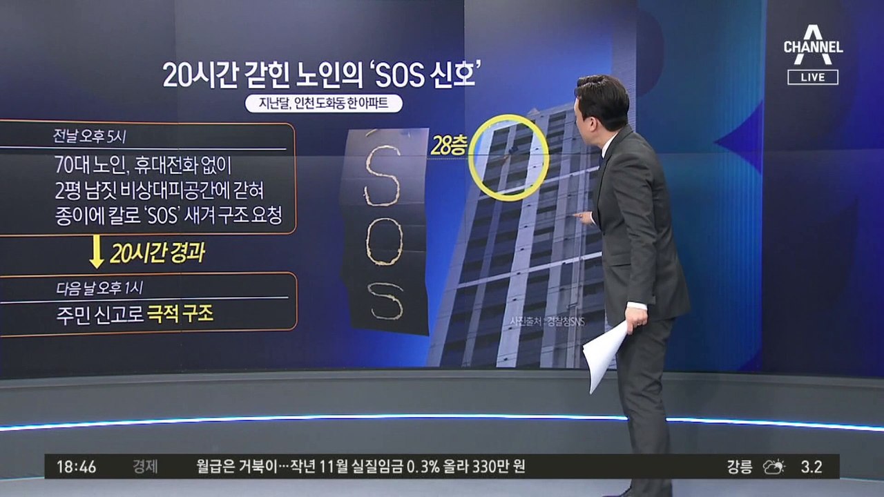 20시간 갇힌 노인의 ‘SOS 신호’…주민 신고로 극적 구조