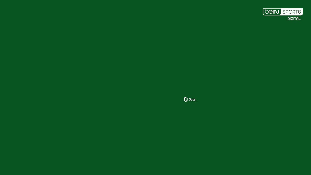 Marruecos vs. Sudáfrica cierran los octavos de la AFCON