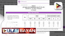 49% ng mga Pilipino, positibong gaganda ang buhay sa susunod na anim na buwan batay sa survey ng...