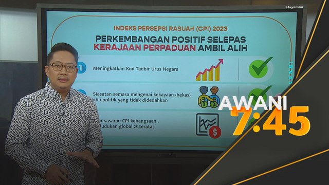 Indeks Persepsi Rasuah (CPI) 2023