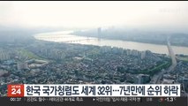 한국 국가청렴도 세계 32위…7년만에 순위 하락