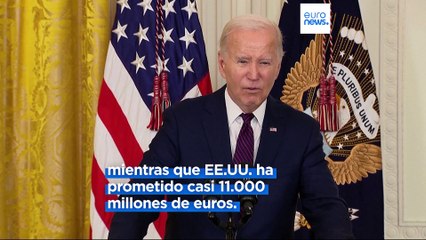 ¿Cuánta ayuda occidental necesita Ucrania para mantener a flote su economía?
