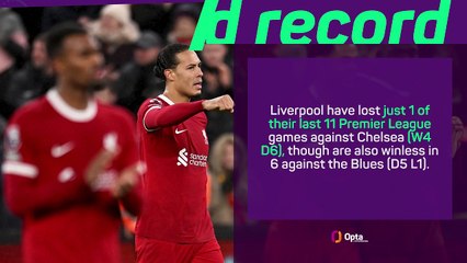 FOOTBALL: Premier League: Liverpool v Chelsea - Big Match Predictor