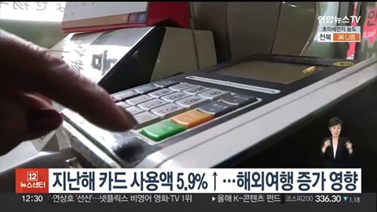 지난해 카드 사용액 5.9%↑…해외여행 증가 영향