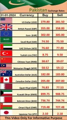 Today Pakistan Rates 31-01-24