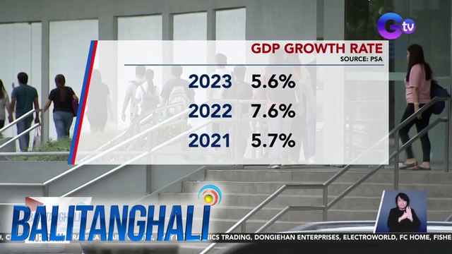 PSA: Ekonomiya ng Pilipinas, lumago ng 5.6% noong 2023 | BT