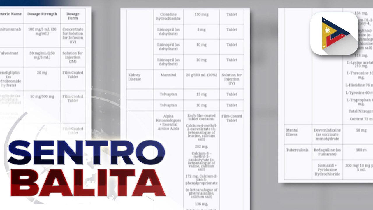 21 pang mga gamot, exempted na sa vat ayon sa BIR