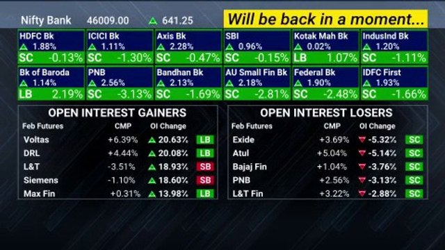 Tata Mutual Fund's Rahul Singh On Asset Fund Strategy | The Mutual Fund Show | NDTV Profit