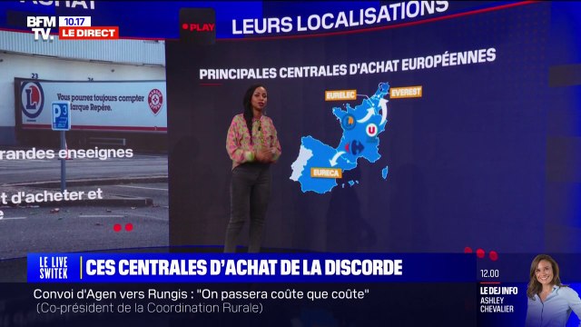LES ÉCLAIREURS - Comment les centrales d'achat européennes fonctionnent-elles?