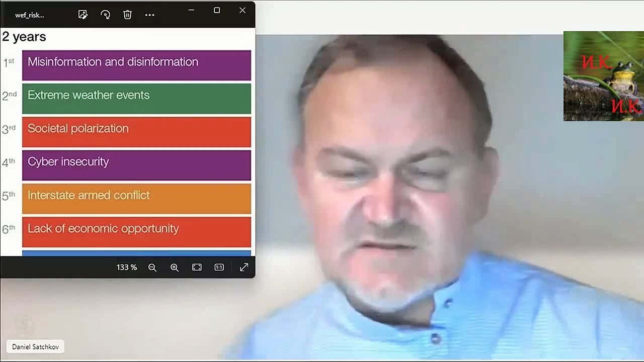 Даниэль Сачков Кибербезопасность