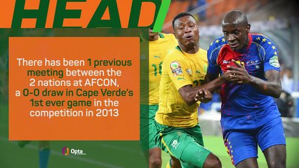Cape Verde v South Africa: AFCON Big Match Predictor