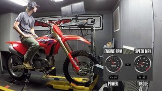 2024 Honda CRF250R Dyno Test