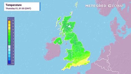 Temperature in the UK
