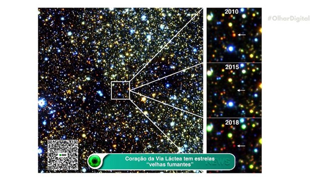 Coração da Via Láctea tem estrelas “velhas fumantes”