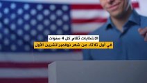 الانتخابات الرئاسية الأميركية.. الطريق إلى البيت الأبيض