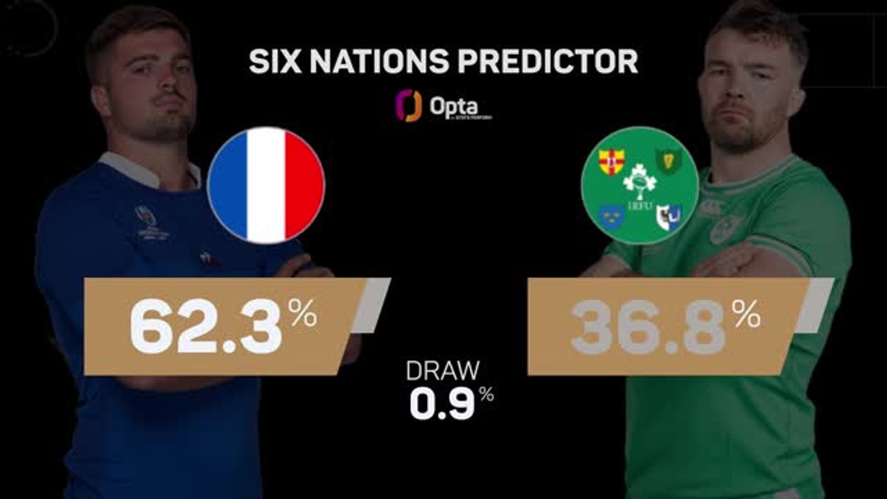 RUGBY UNION: Six Nations: France v Ireland - Si...