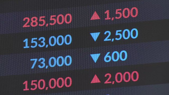 코스피, 美 증시 급락에도 사흘 만에 반등...2,500선 회복 / YTN