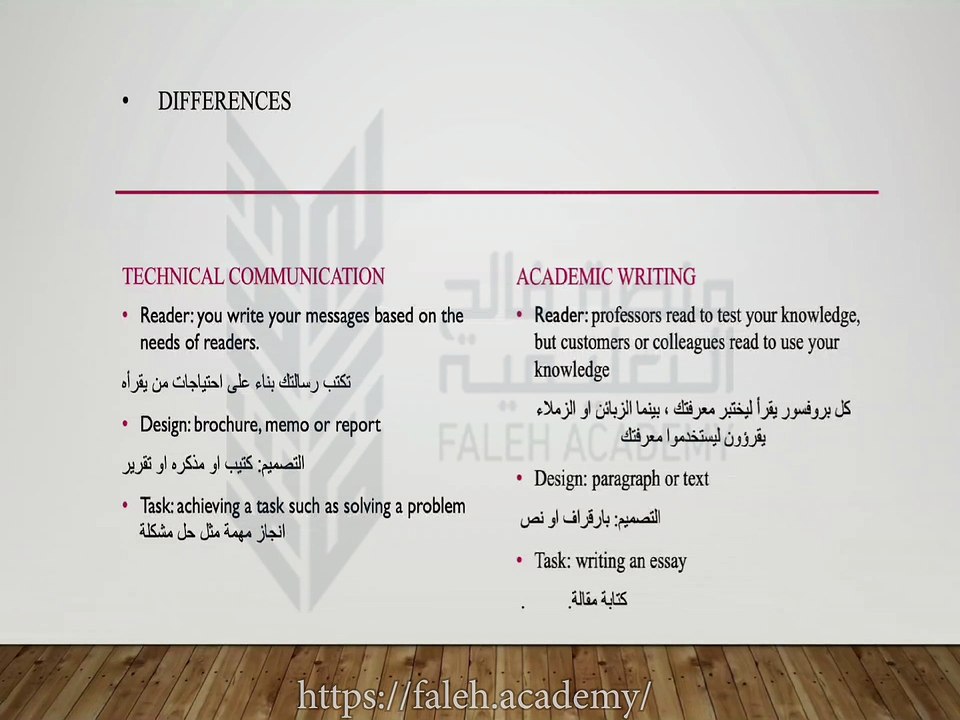 eng103_chapter_01