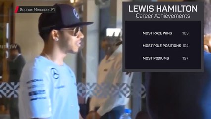 Hamilton heads to Ferrari for 2025