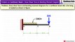 Cantilever Beam Numerical Problem 4: Draw Shear Force and Bending Moment Diagrams | Shubham Kola